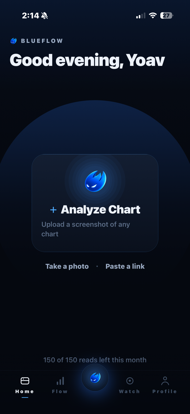 The BlueFlow home screen, with the Analyze Chart card and the month's remaining reads.